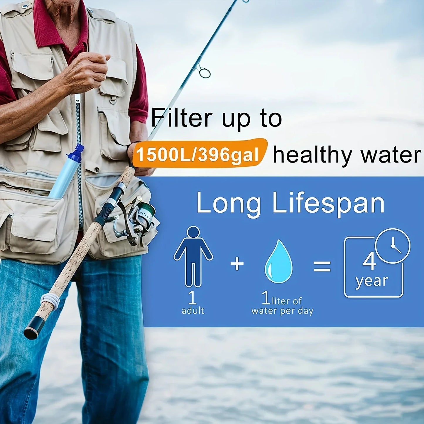 10000ガロン 屋外用パーソナル浄水器 超軽量 0.01ミクロン 4段階フィルターシステム ポータブル浄水器 サバイバルストロー
