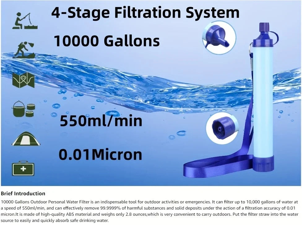 10000ガロン 屋外用パーソナル浄水器 超軽量 0.01ミクロン 4段階フィルターシステム ポータブル浄水器 サバイバルストロー