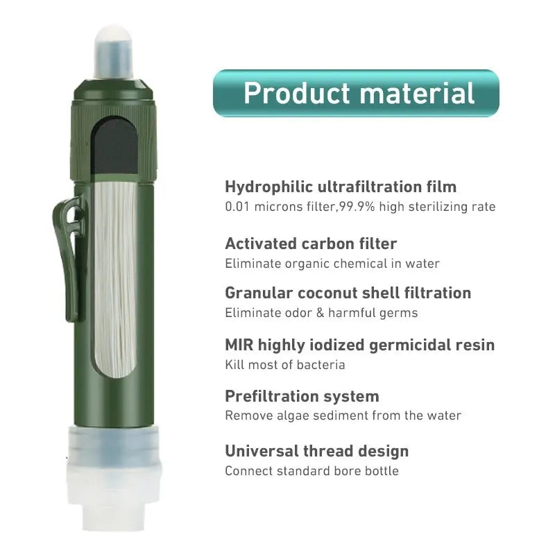 Outdoor Mini Filter Straw Set TUP Carbon Fiber Camping Purification Water Purifier for Survival Or Emergency Supplies