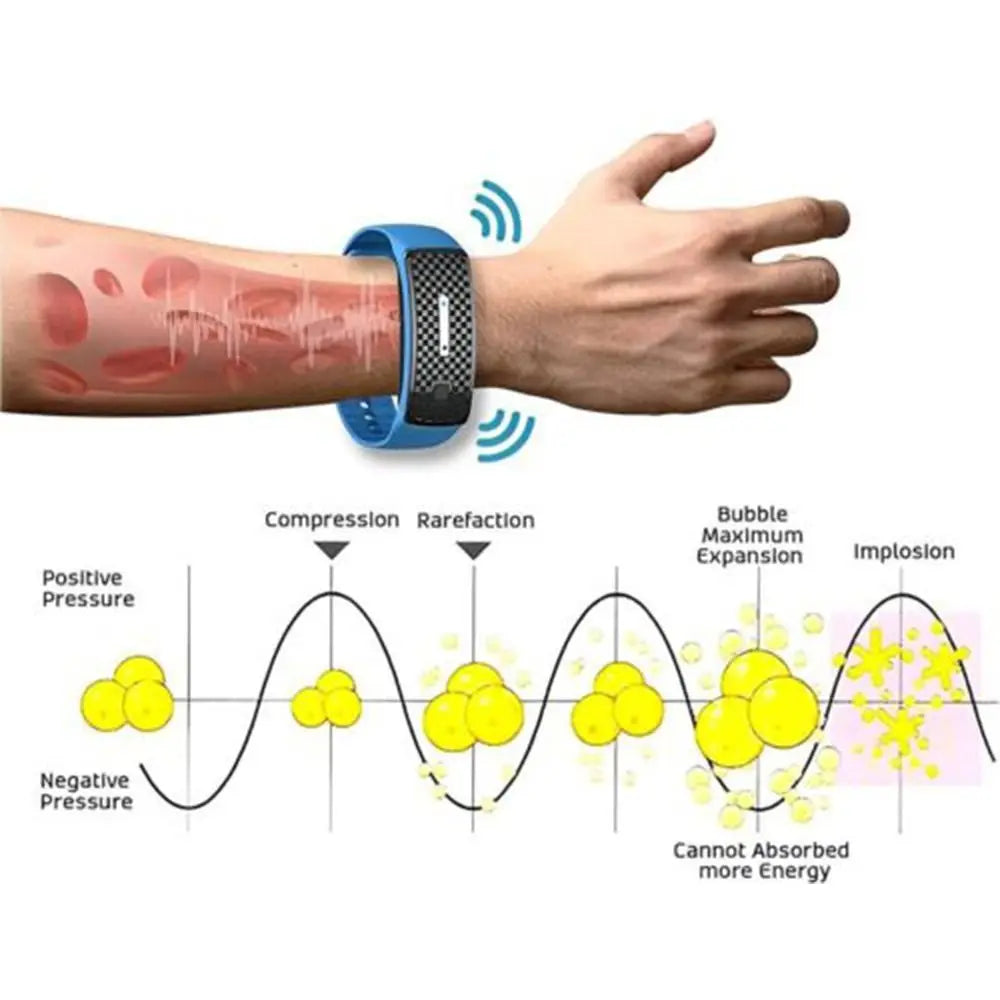 Ultrasonic Body Shape Wristband  Magnetic Lymphatic Detox Heart Rate Fitness Pedometer